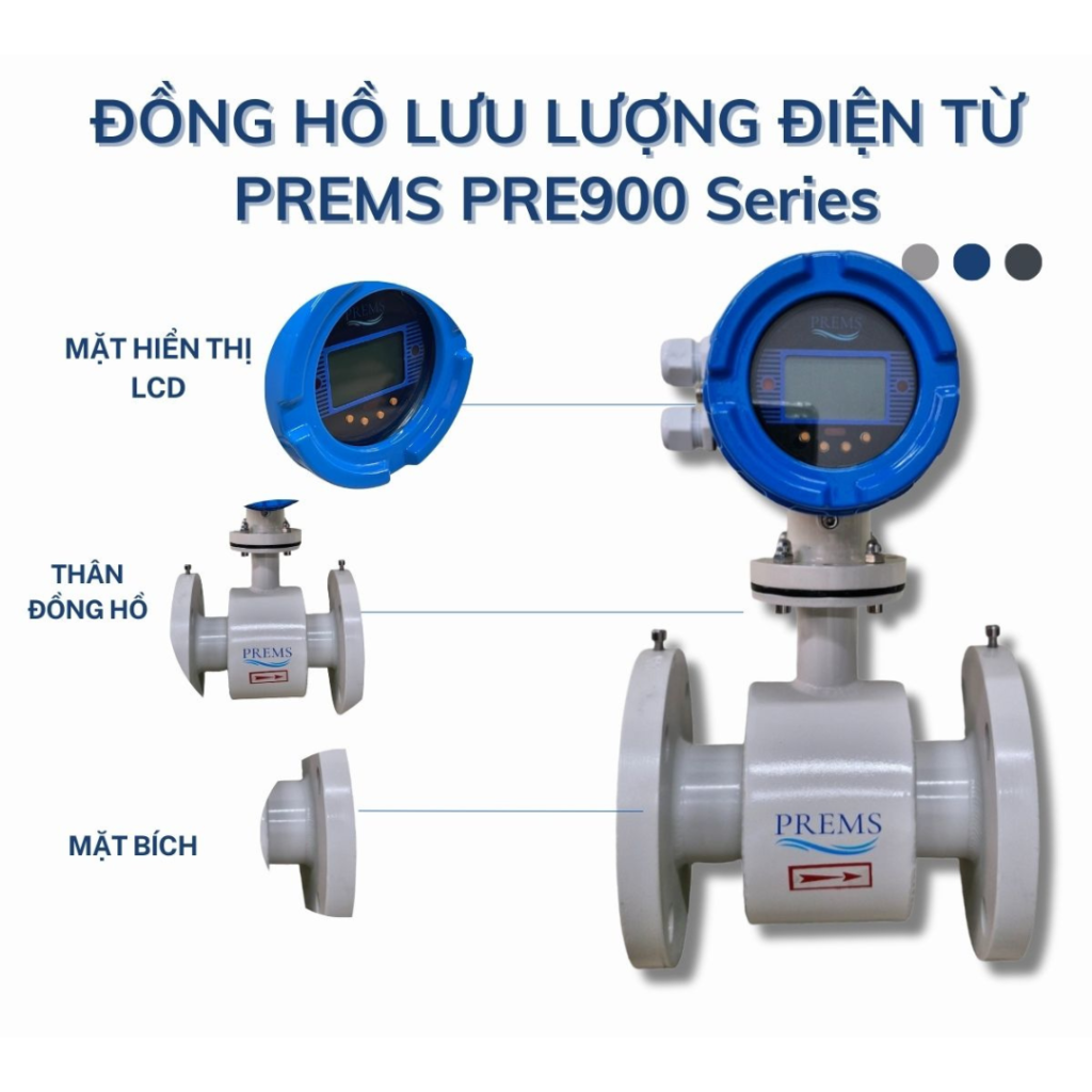 ĐỒNG HỒ LƯU LƯỢNG ĐIỆN TỪ PREMS PRE5900 Series