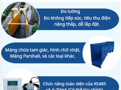 THIẾT BỊ ĐO LƯU LƯỢNG KÊNH HỞ PRE101-UL