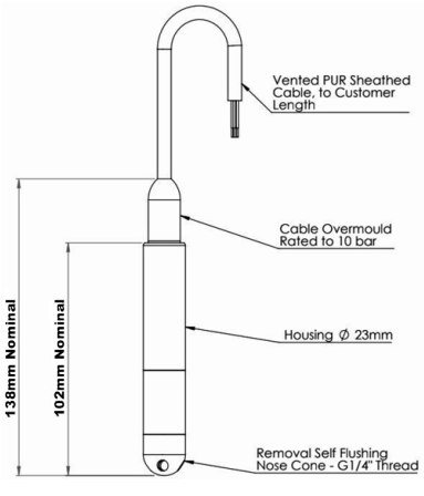 Cảm Biến Đo Mức Thủy Tĩnh PA993