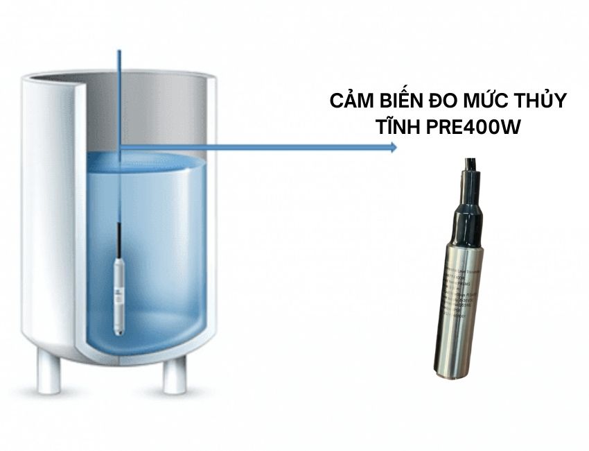 Công nghệ đo mức nước thủy tĩnh hiện đại
