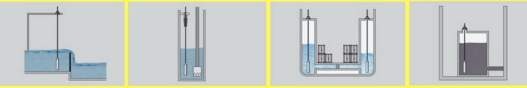 Ứng dụng quan trọng trong quản lý và giám sát nước